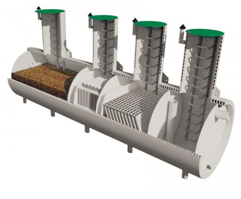 локальные очистные сооружения канализации
